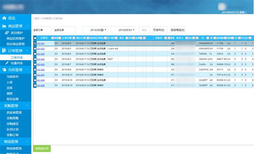 深圳盈派使用活字格快速开发个性化ERP,适配跨境电商需求